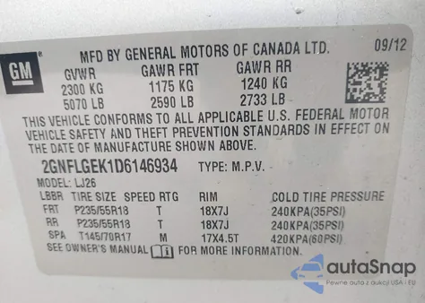 2013 Chevrolet Equinox Ltz from USA, damaged, VIN 2GNFLGEK1D6146934